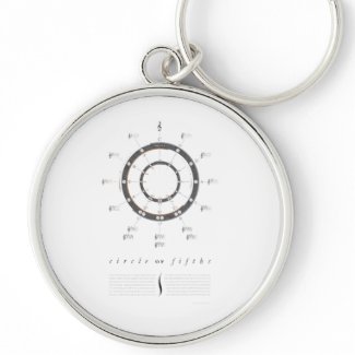 Button Keychain
